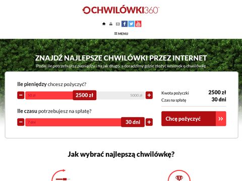 Chwilowki360.pl na dowód
