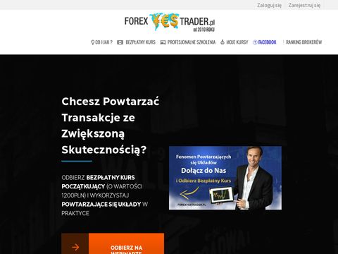 Forexyestrader.pl szkolenia forex