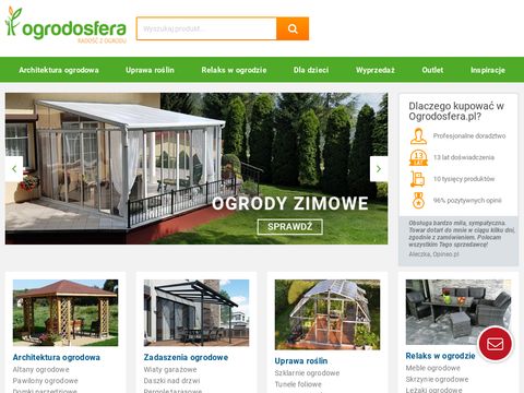 Ogrodosfera.pl place zabaw