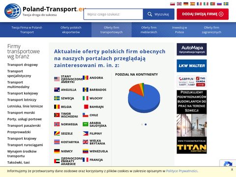 Poland-transport.eu