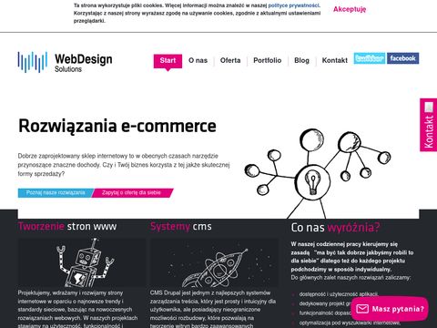 Webdesignsolutions.pl tworzenie stron www