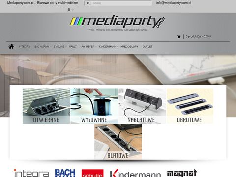 Mediaporty.com.pl power port sprawdź ofertę