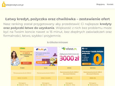 Latwykredyt.com.pl sprawdź pożyczkę