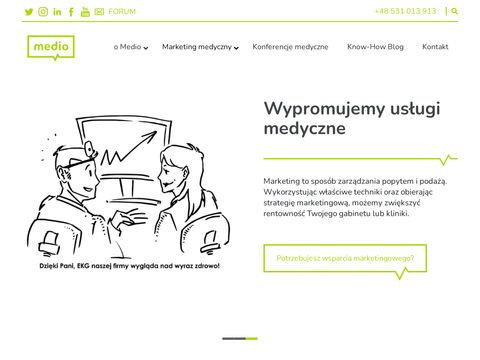 Marketingmedyczny.com Medio