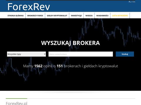 Forexrev.pl - opinie