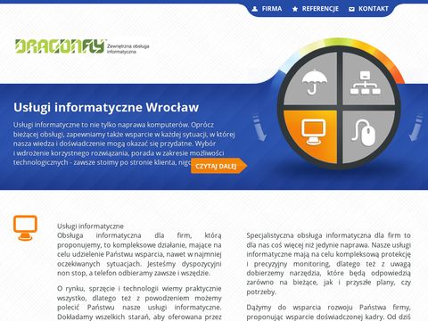 Itbce.com It Wrocław
